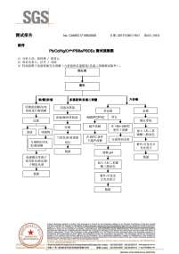 塑料膠水SGS